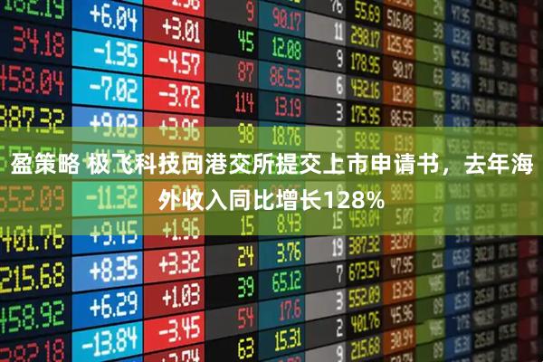 盈策略 极飞科技向港交所提交上市申请书，去年海外收入同比增长128%