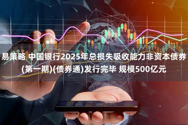 易策略 中国银行2025年总损失吸收能力非资本债券(第一期)(债券通)发行完毕 规模500亿元
